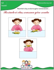 Olayları Sıralama Çalışmaları